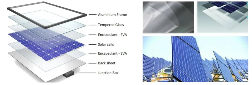 EVA Solar Panel Film Produce Machine Glass Middle Layer Lamination Film Machine